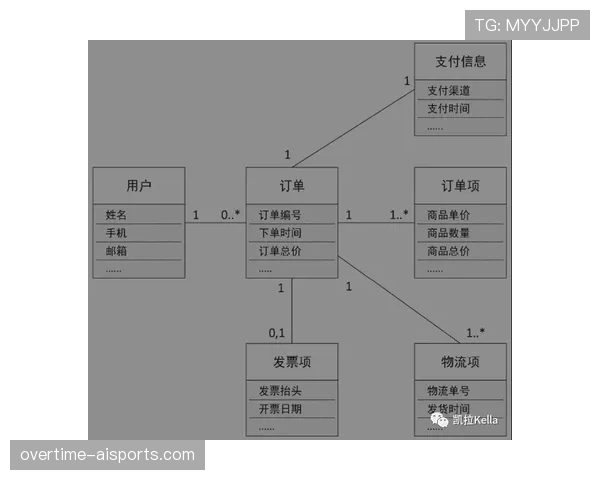 换人程序规则拆解：教你精准理解换人流程和判罚细节